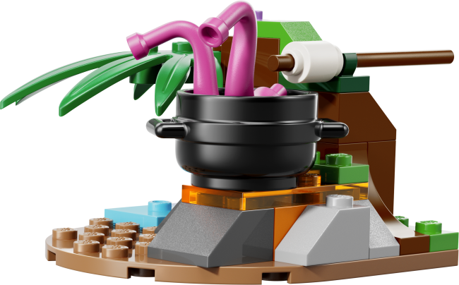 75443 Grogun kotipaikka