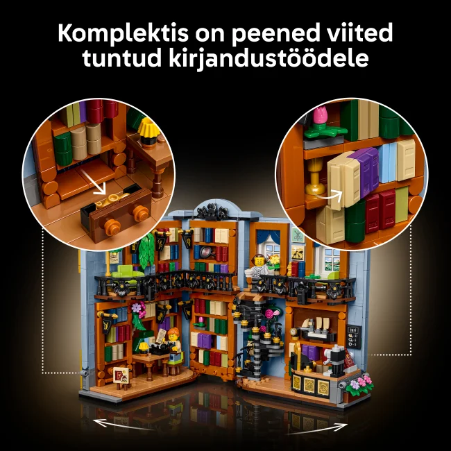 11379 Kirjakauppa: Kirjaminimaailma