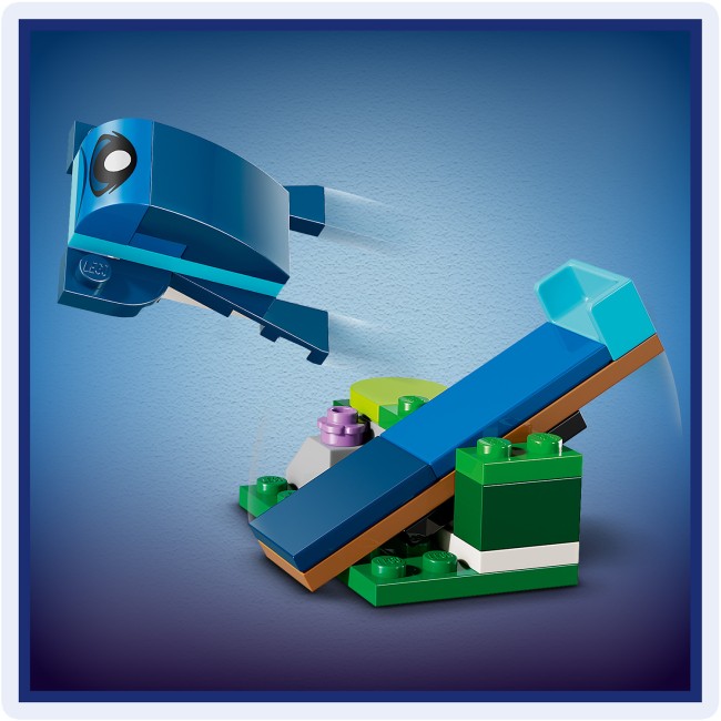 75443 Grogun kotipaikka